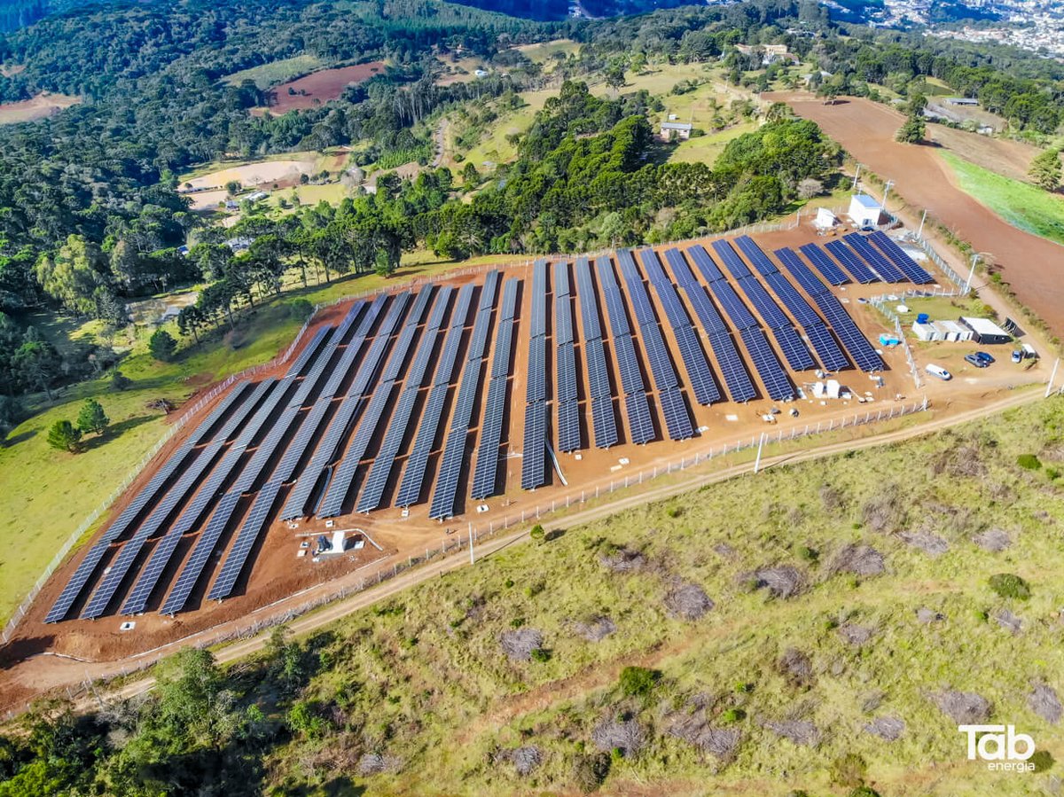 unicred-ufv-cac-clientes-tab-energia-11