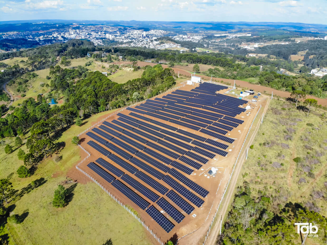 unicred-ufv-cac-clientes-tab-energia-12