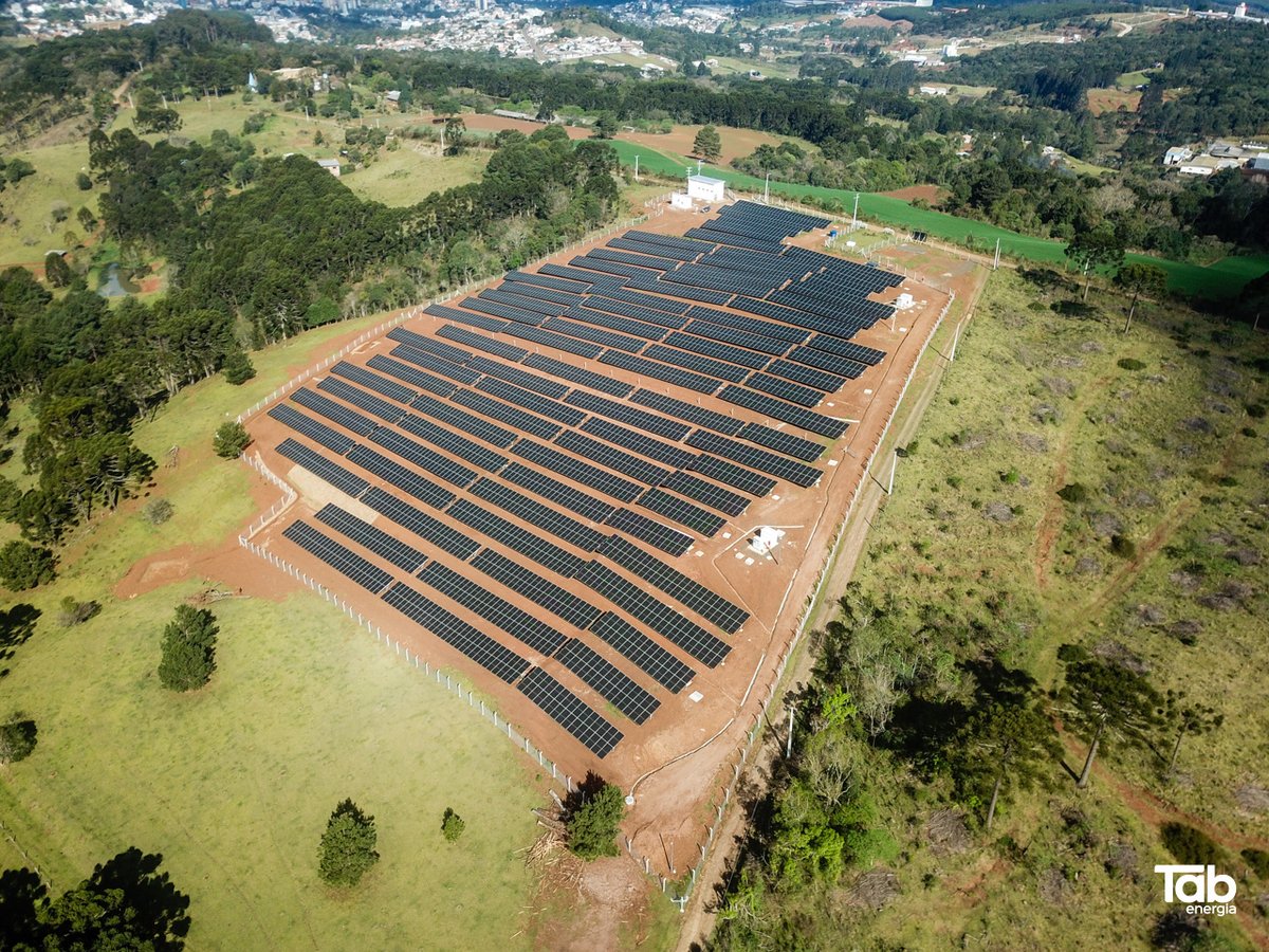 unicred-ufv-cac-clientes-tab-energia-41