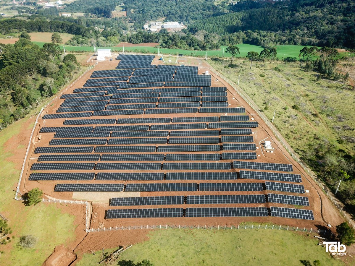 unicred-ufv-cac-clientes-tab-energia-43