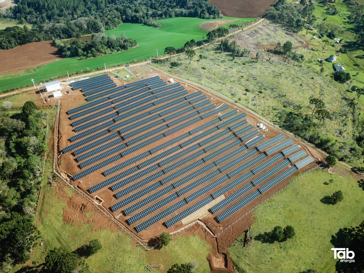 unicred-ufv-cac-clientes-tab-energia-47